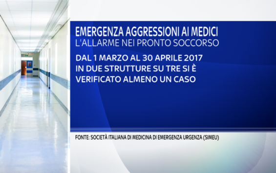 Aggressioni ai medici nei pronto soccorso è emergenza Sky TG24