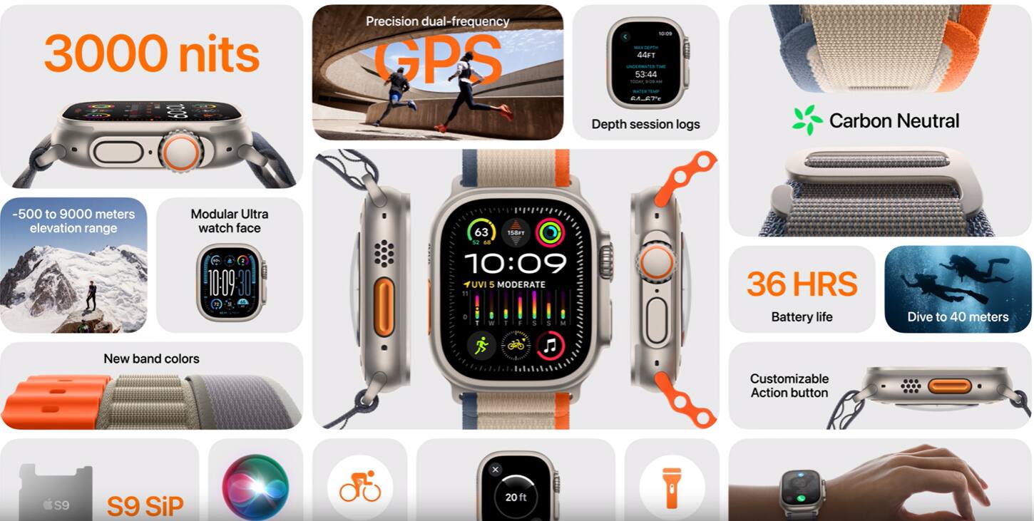 Apple Watch Ultra 2 specifiche
