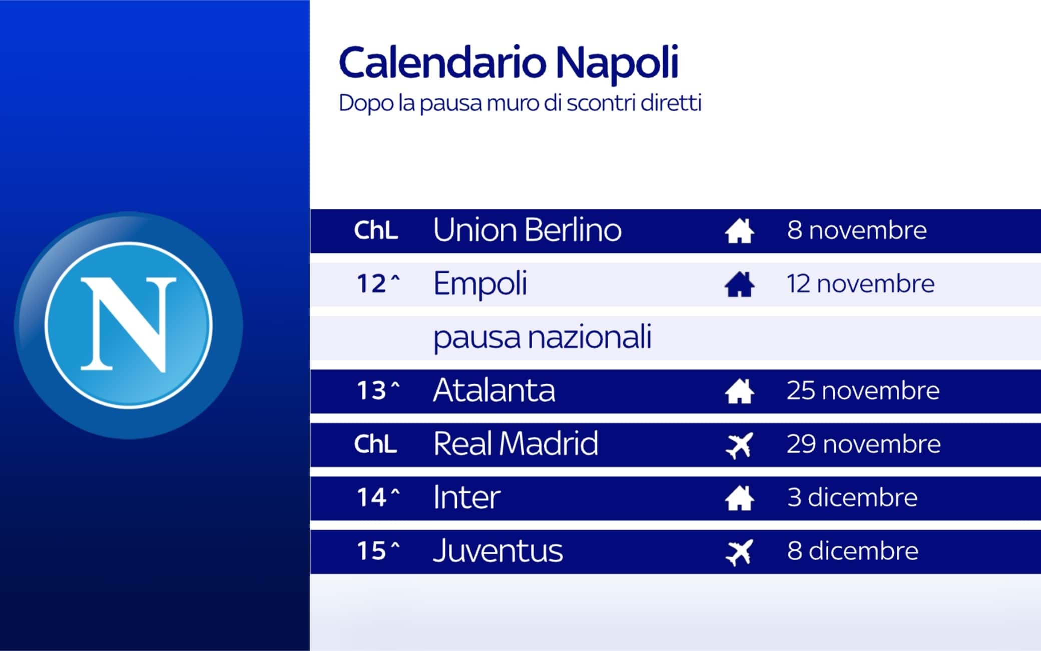 calendario napoli