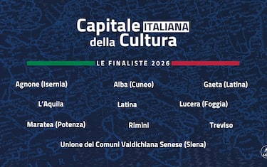 capitali-cultura-facebook