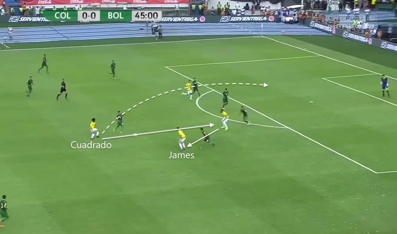 james rodriguez, juan cuadrado