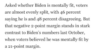 Crescono in modo significativo i dubbi tra gli elettori americani sulla salute fisica e sull'idoneità mentale di Joe Biden, che con i suoi 79 anni è il presidente più anziano mai arrivato alla Casa Bianca, secondo un sondaggio di Politico