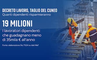 19 milioni di lavoratori sono interessati dal taglio del cuneo