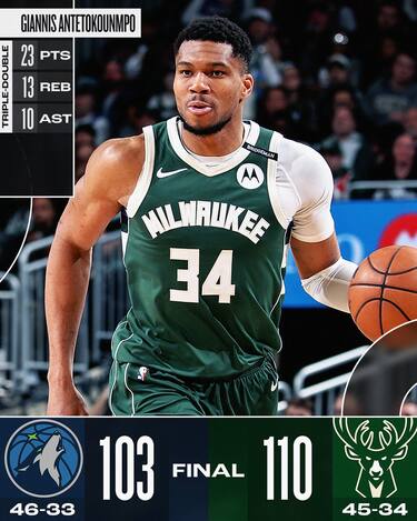 MILWAUKEE BUCKS-MINNESOTA TIMBERWOLVES 110-103