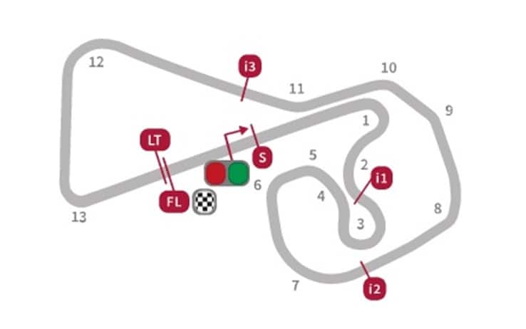 Il layout del Sachsenring