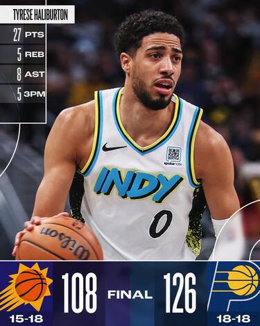 INDIANA PACERS-PHOENIX SUNS 126-108