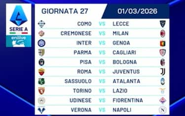 La ventisettesima giornata