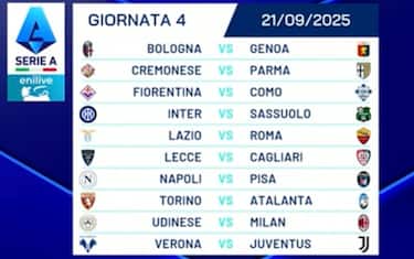 La quarta giornata