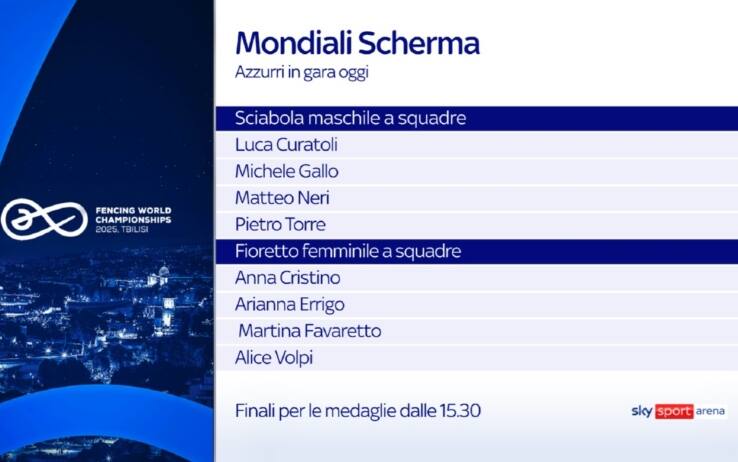 Gli italiani oggi in pedana