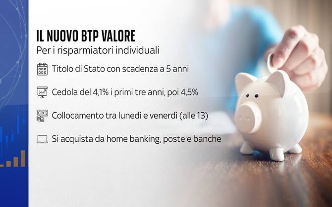 Btp Valore tutto quello che c da sapere sui buoni del Tesoro