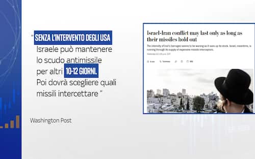 La resistenza di Israele secondo il Washington Post