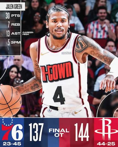 HOUSTON ROCKETS-PHILADELPHIA 76ERS 144-137 (OT)