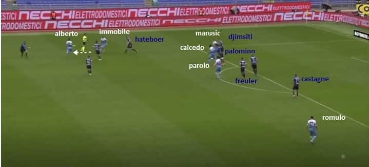 Luis Alberto va a prendere il pallone sui piedi di Immobile luis alberto, ciro immobile, lazio atalanta