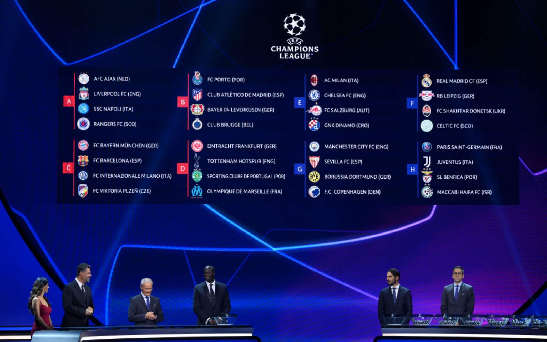 Champions 2022 gironi e avversarie di Milan, Juve, Inter e Napoli | Sky Sport