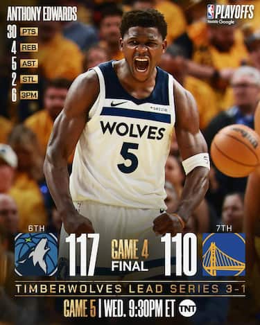 GOLDEN STATE WARRIORS-MINNESOTA T'WOLVES GARA-4 110-117 (SERIE 1-3)