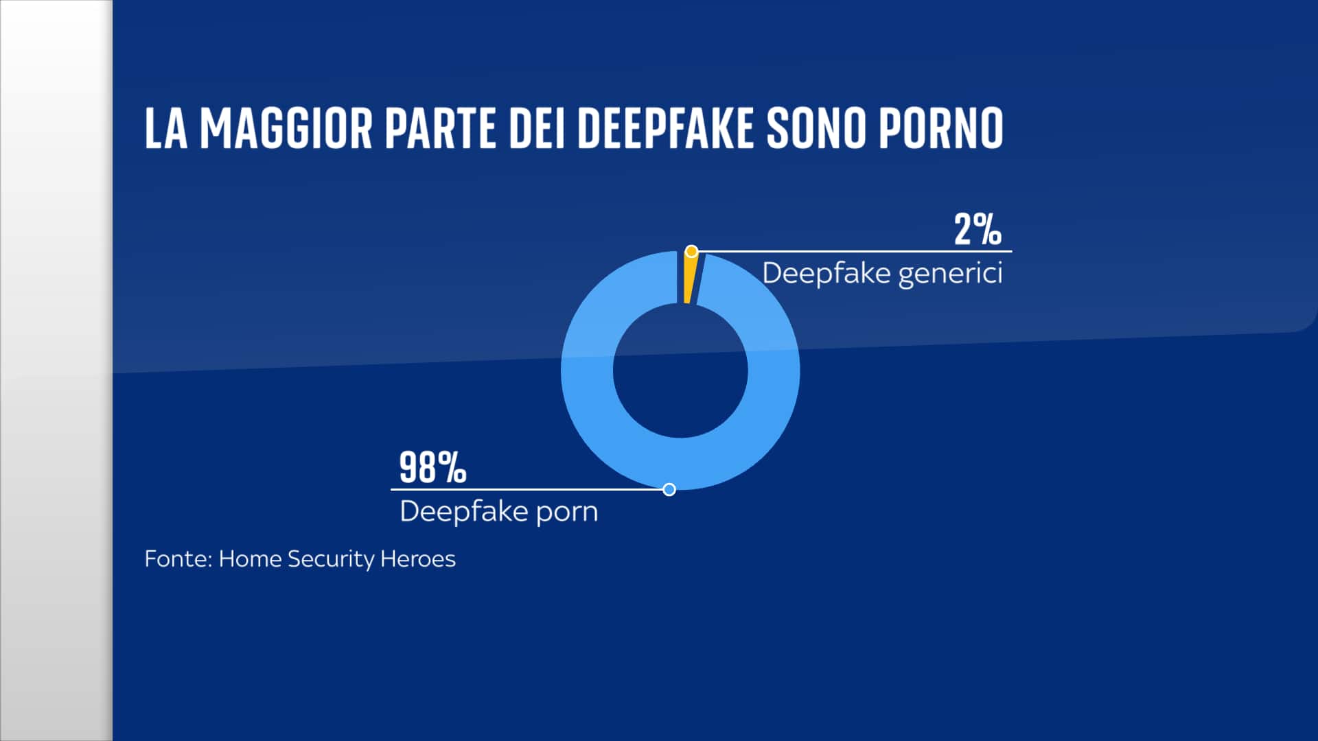 deepfake porn