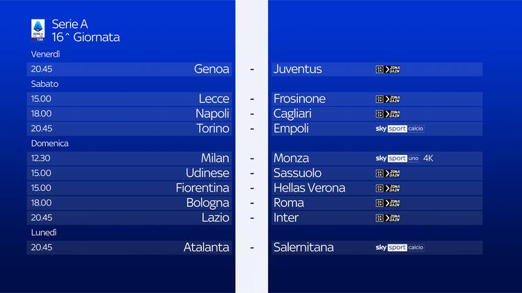Dove vedere Genoa CFC-SSC Napoli in tv, streaming, Dazn, Sky