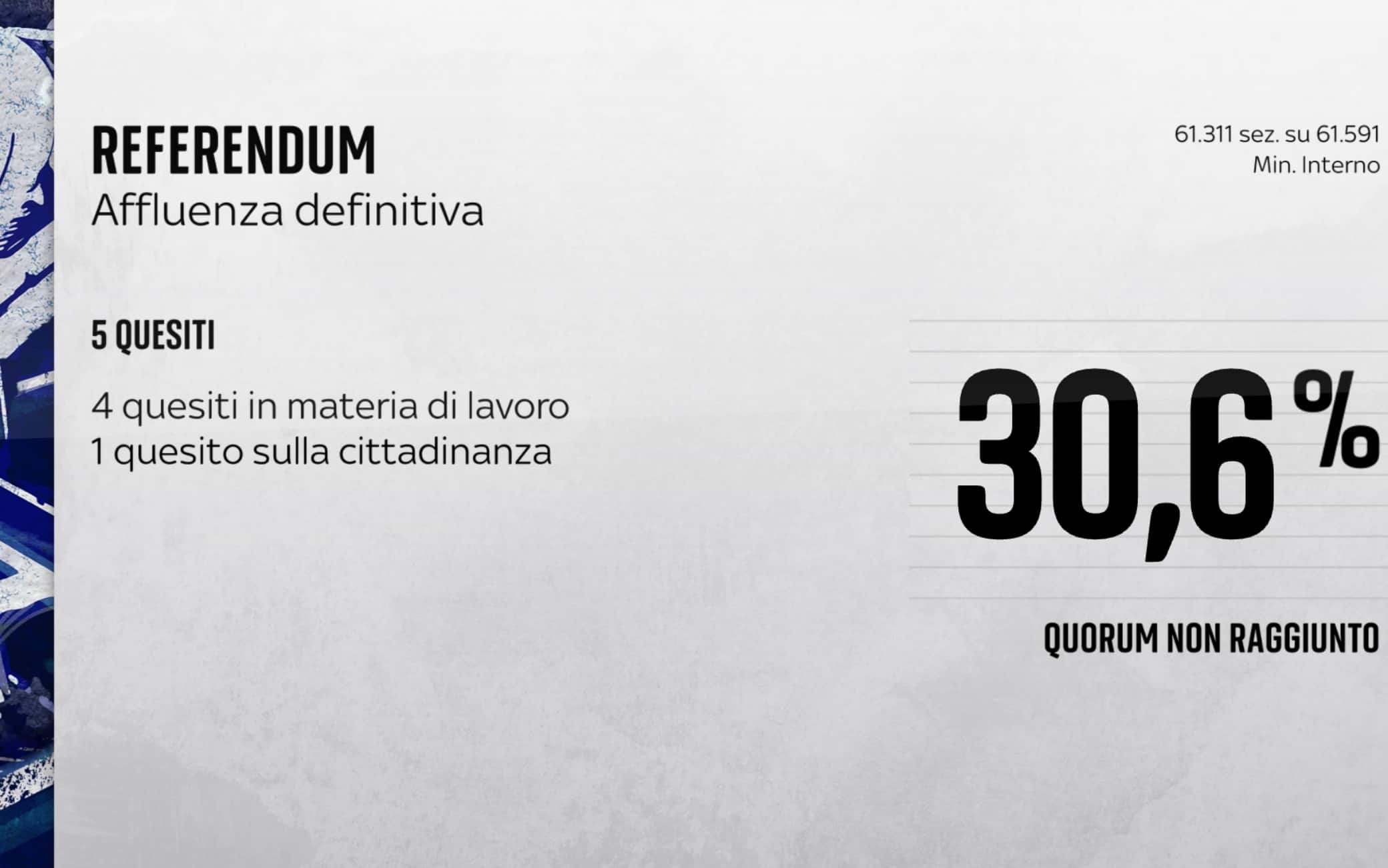 Referendum