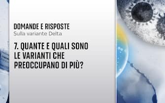 Alfa, Beta e Gamma sono le varianti Covid che preoccupano