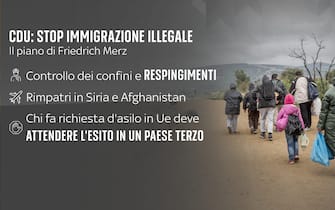 germania merz programma