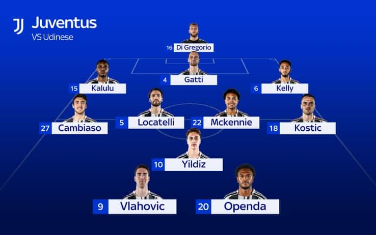 La formazione della Juve contro l'Udinese