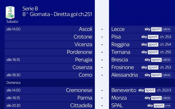 Serie B 8^ giornata