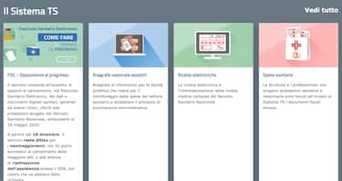 Come funziona il Sistema Ts