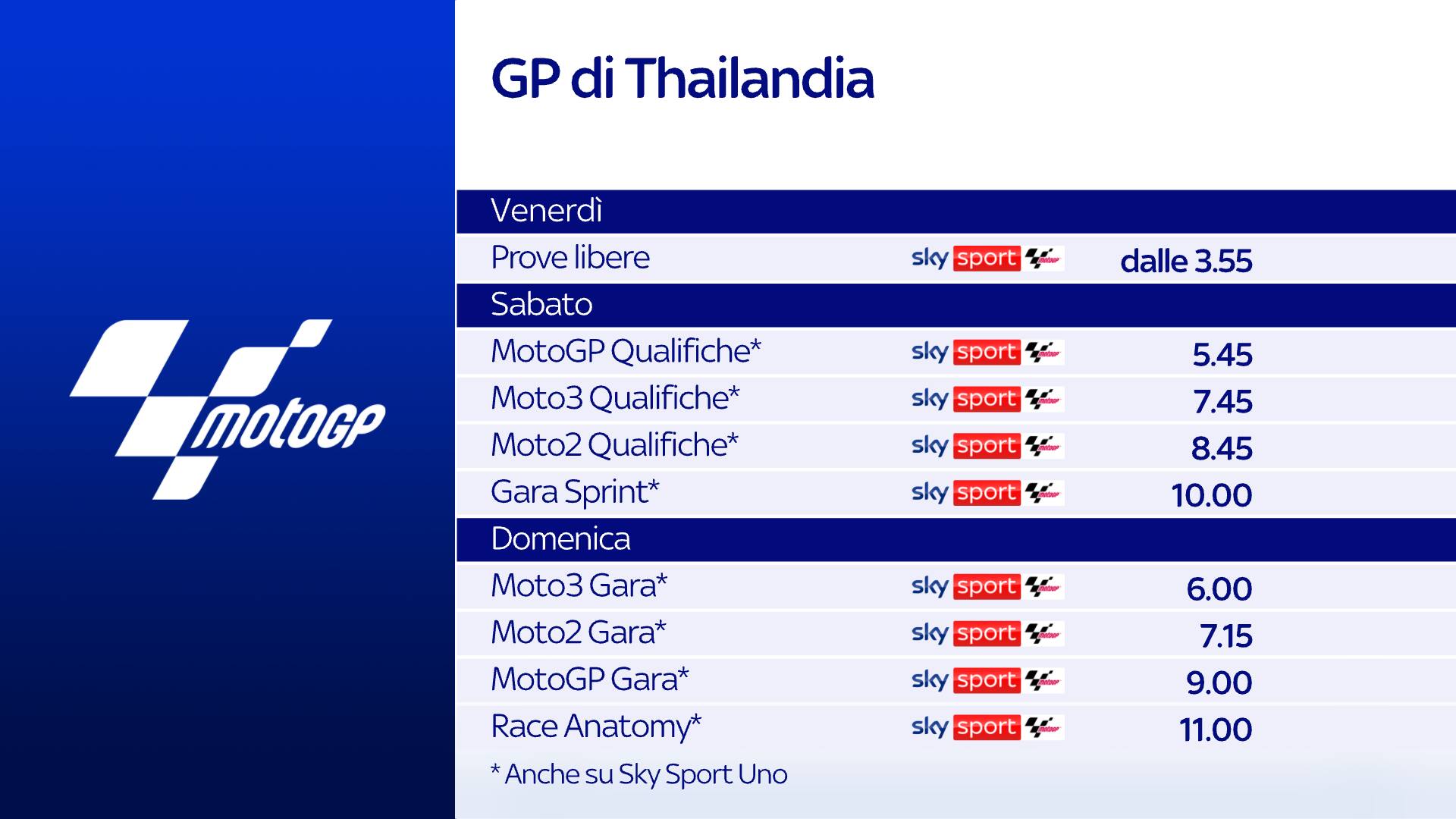 GP Thailandia, il programma su Sky