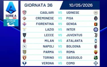 La trentaseiesima giornata