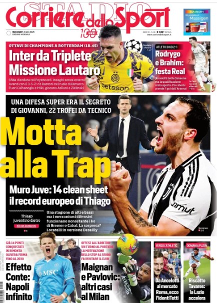 Il Corriere dello Sport