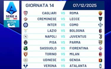 La quattordicesima giornata