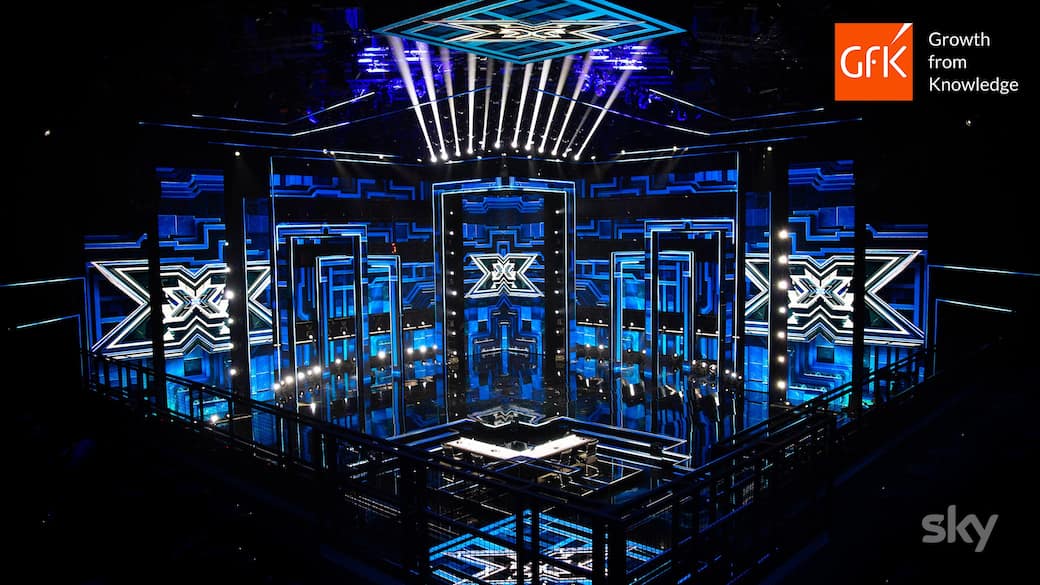 il palco della Sky Wifi Arena
