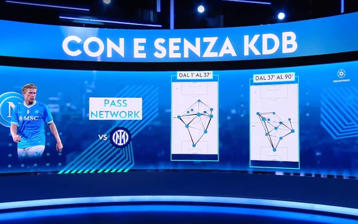 https://static.sky.it/editorialimages/0b832196564521ba150912215bece3ee2894efe2/skysport/it/calcio/serie-a/video/2025/10/30/napoli-de-bruyne-conte-sky-calcio-club-1047453/DEBRUYNE_1.jpg?im=Resize,width=1218