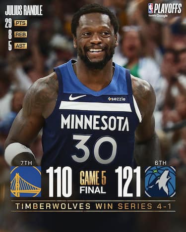 MINNESOTA TIMBERWOLVES-GOLDEN STATE WARRIORS GARA-5 121-110 (SERIE 4-1