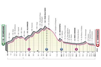 T10_Viareggio_alt