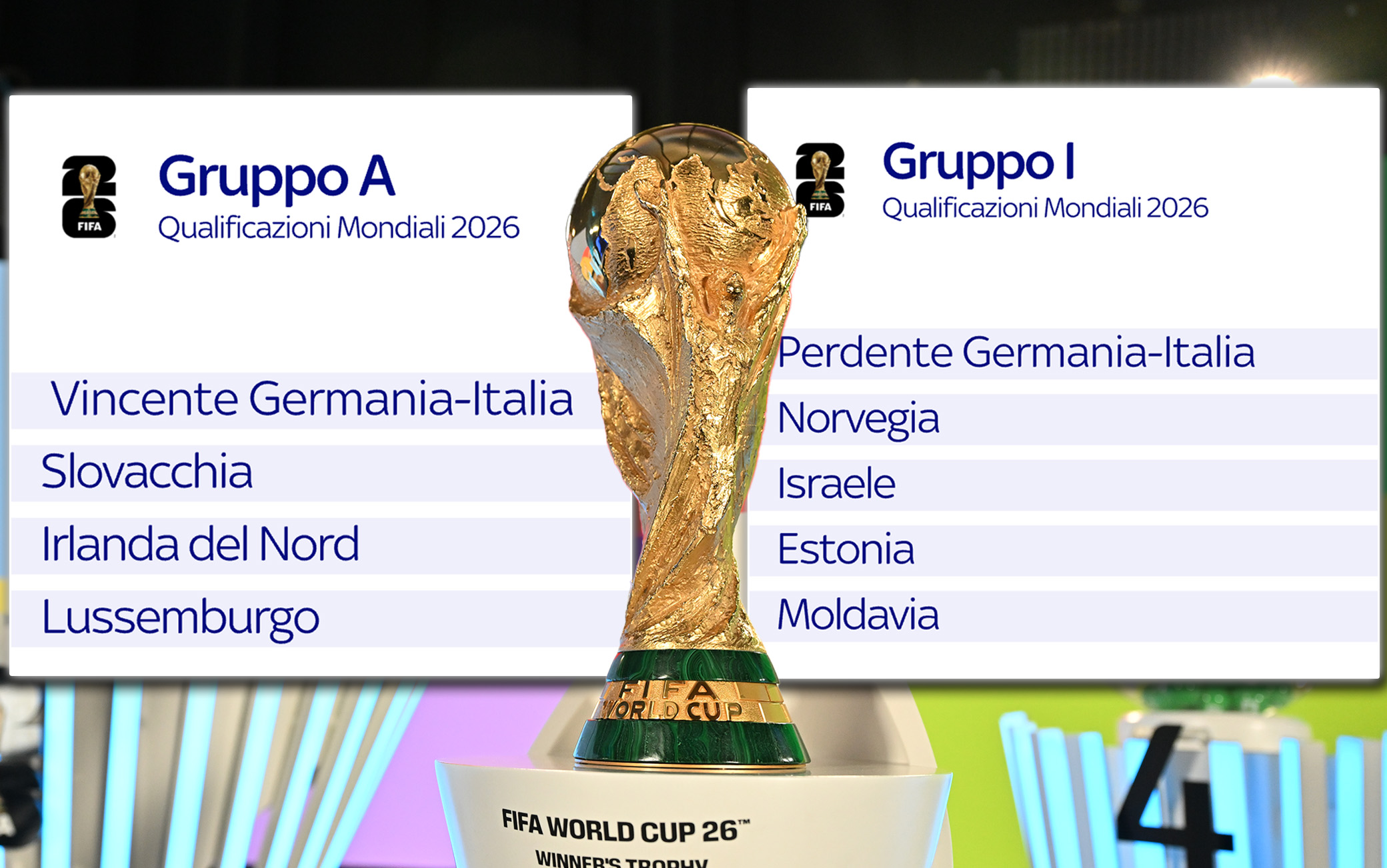 Qualificazioni Mondiali 2026, sorteggi gironi dove vederli in tv e streaming Sky Sport