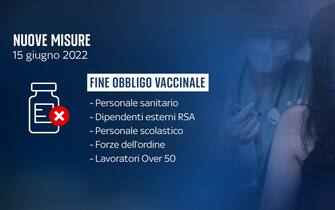 Obbligo vaccinale