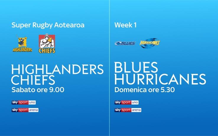 Super Rugby