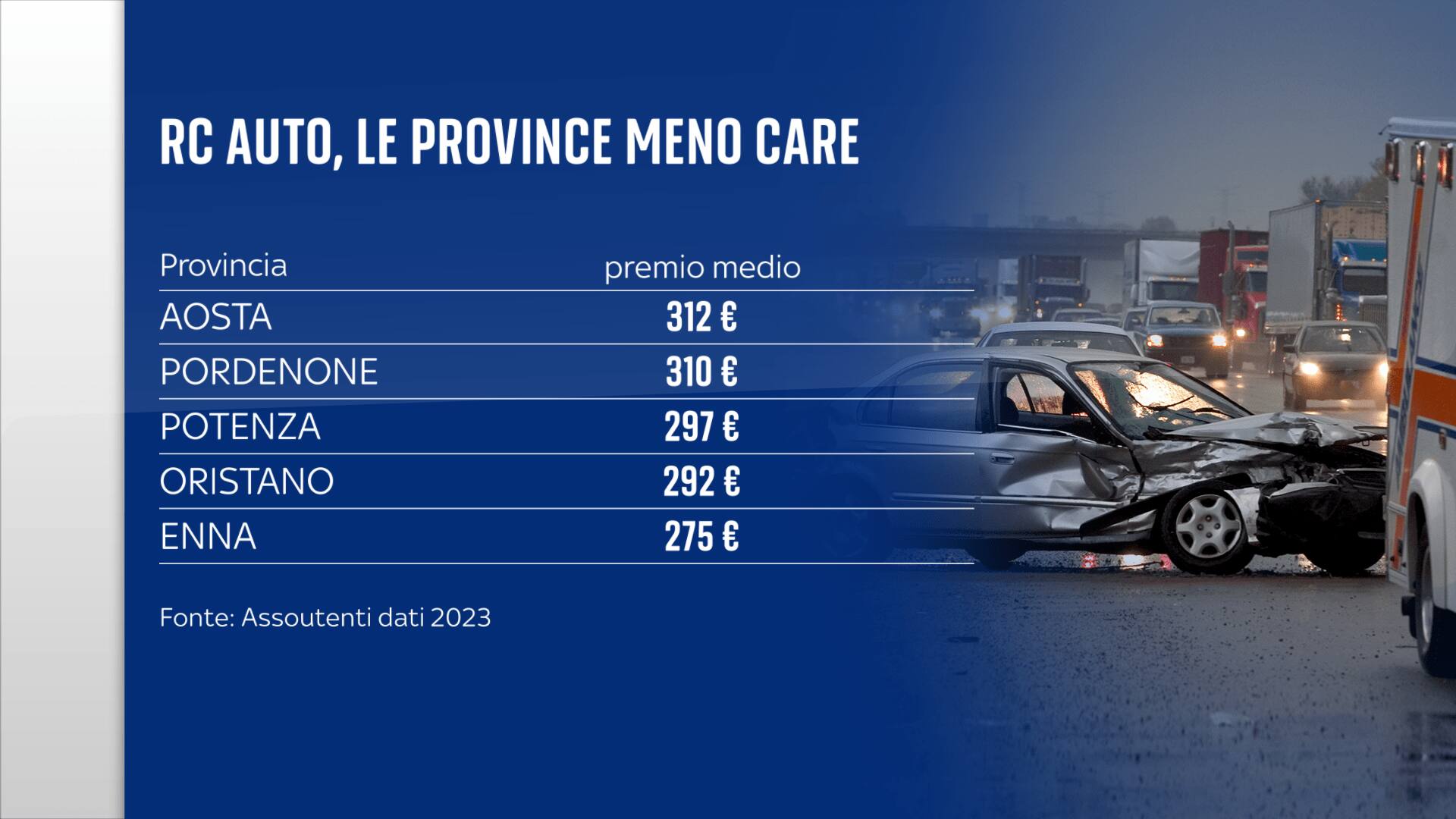 Rc prov meno care