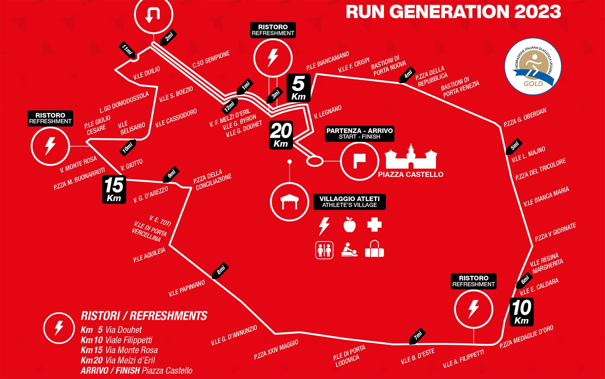 Il percorso da 21 chilometri
