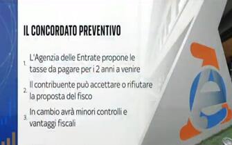 Cos'è il concordato preventivo biennale
