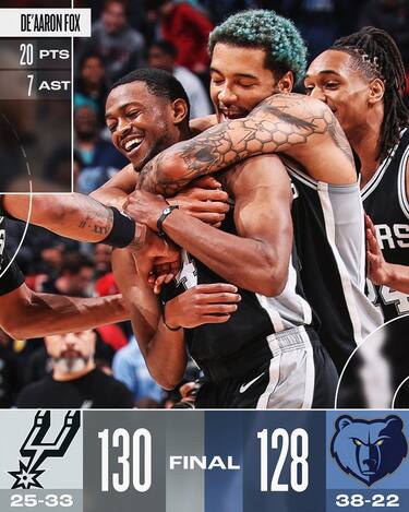 MEMPHIS GRIZZLIES-SAN ANTONIO SPURS 128-130