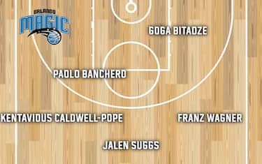 ORLANDO MAGIC