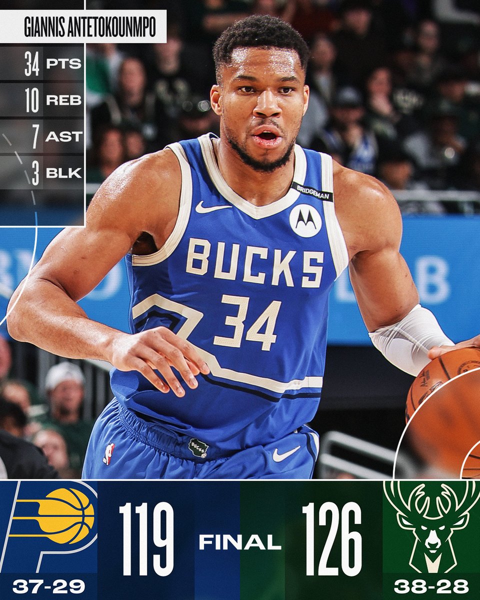 MILWAUKEE BUCKS-INDIANA PACERS 126-119