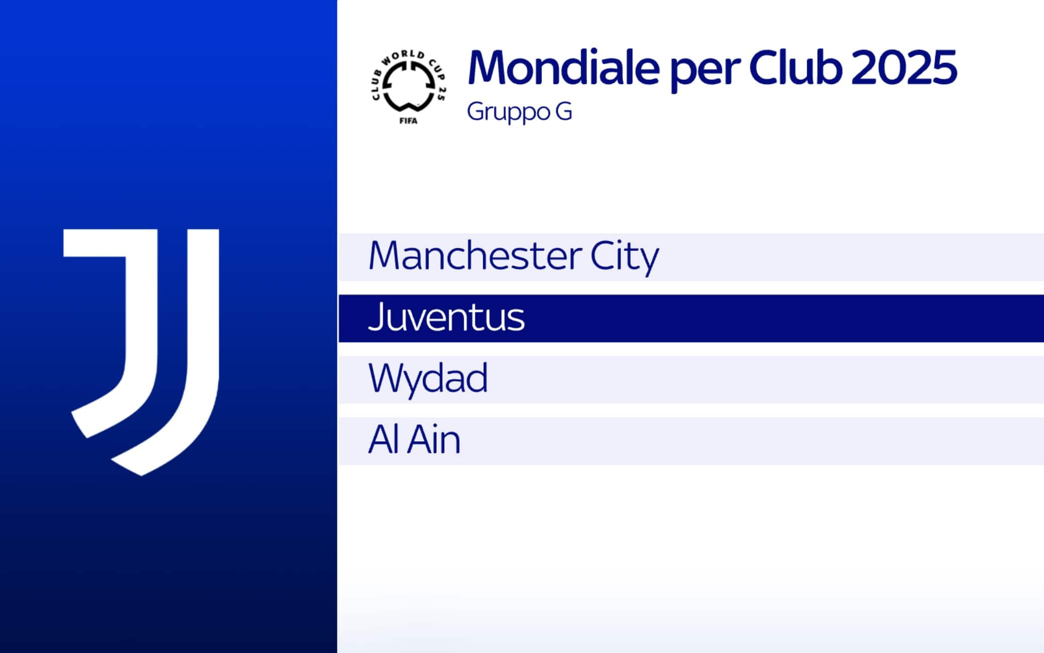 Mondiale per Club, il girone della Juventus