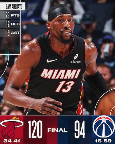 WASHINGTON WIZARDS-MIAMI HEAT 94-120