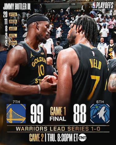 MINNESOTA T'WOLVES-GOLDEN STATE WARRIORS (GARA-1) 88-99 (SERIE 0-1)