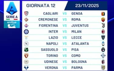 La dodicesima giornata