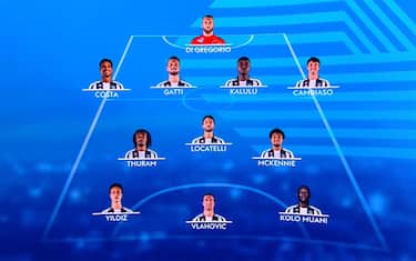 Vlahovic e Kolo Muani insieme, out Koop