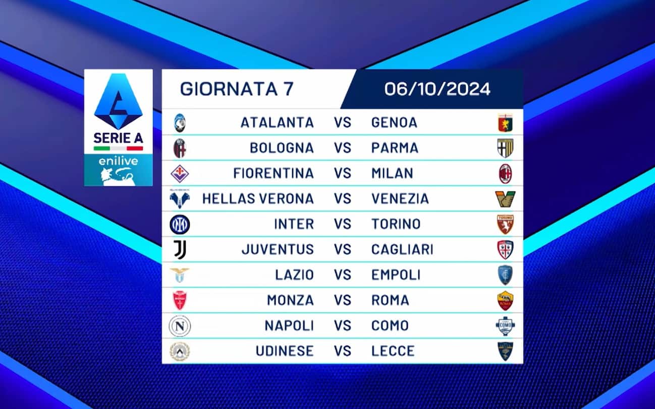 7 giornata serie a calendario